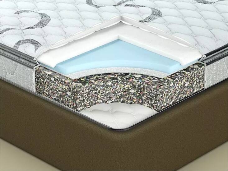 Different layers of the Sleepwell Activa Supportech mattress. 